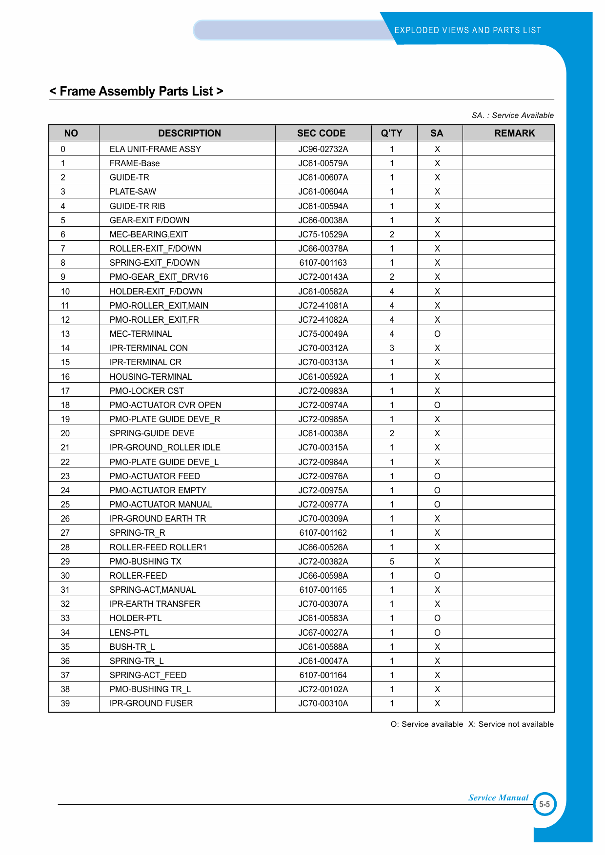 Xerox Phaser 3130 Parts List Manual-2